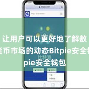 让用户可以更好地了解数字货币市场的动态Bitpie安全钱包