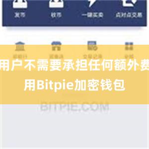 用户不需要承担任何额外费用Bitpie加密钱包