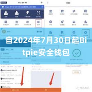 自2024年7月30日起Bitpie安全钱包