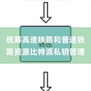 统筹高速铁路和普速铁路资源比特派私钥管理