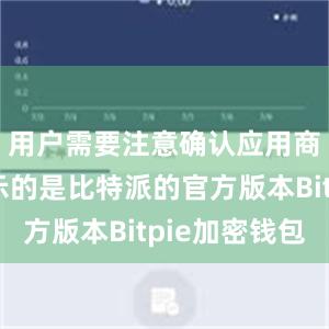 用户需要注意确认应用商店上显示的是比特派的官方版本Bitpie加密钱包