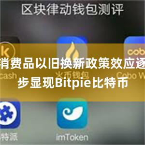 消费品以旧换新政策效应逐步显现Bitpie比特币